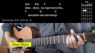 Chord Gitar Berani Bermimpi