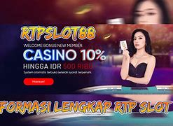 Rtp Slot Abutogel Hari Ini